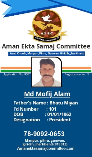 Md Mofij Alam